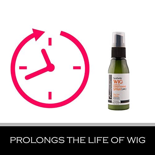 Awesome Wig Leave in Conditioner Spray, Wig Conditioner for Synthetic, 2.3 fl oz(Premium Set of 2)
