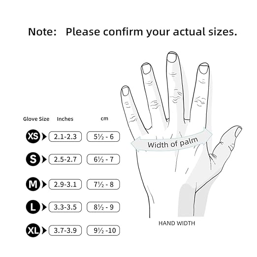 Jointown Basic Medical Blue Nitrile Exam Gloves - Latex-Free & Powder-Free for Medical, Cleaning, Cooking, Food Safe- NGPF7002 (Case of 1,000), Medium
