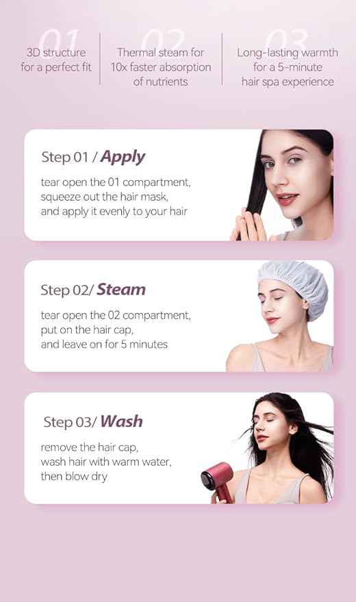 TIDEWAY Self-Heating Steam Hair Mask for Damaged Hair – 5-Minute Cordless Deep Conditioning Treatment with 5D Hyaluronic Acid & Triple Keratin, Salon-Level Repair for Dry, Frizzy Hair