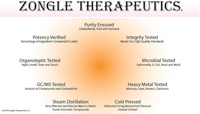 Ginger Oil, Edible, Food Grade – 100% Pure, Ginger, Essential, Oil, for Massage, by Zongle Therapeutics, 4 OZ