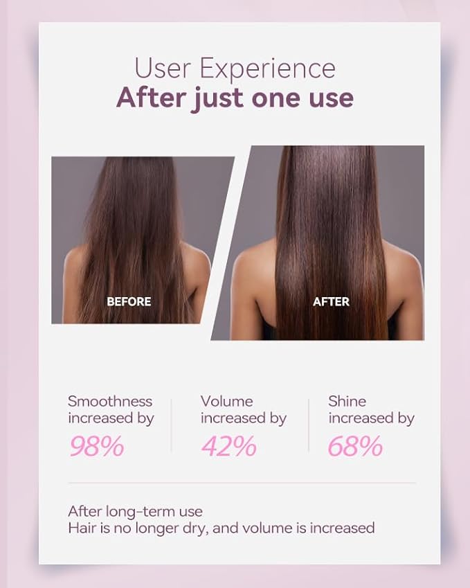 TIDEWAY Self-Heating Steam Hair Mask for Damaged Hair – 5-Minute Cordless Deep Conditioning Treatment with 5D Hyaluronic Acid & Triple Keratin, Salon-Level Repair for Dry, Frizzy Hair