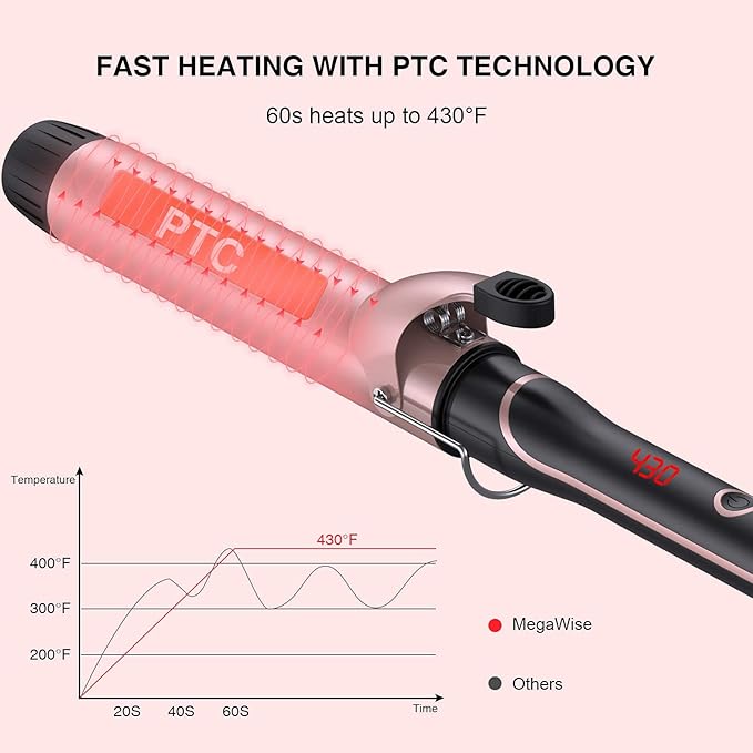 Unlock Your Hair's Potential with MegaWise Pro Curling Iron: 1 1/4 inch Ceramic Barrel, 60s Fast Heating, Anti-Scald Grip, and Complete Styling Kit for Effortless Glamour!