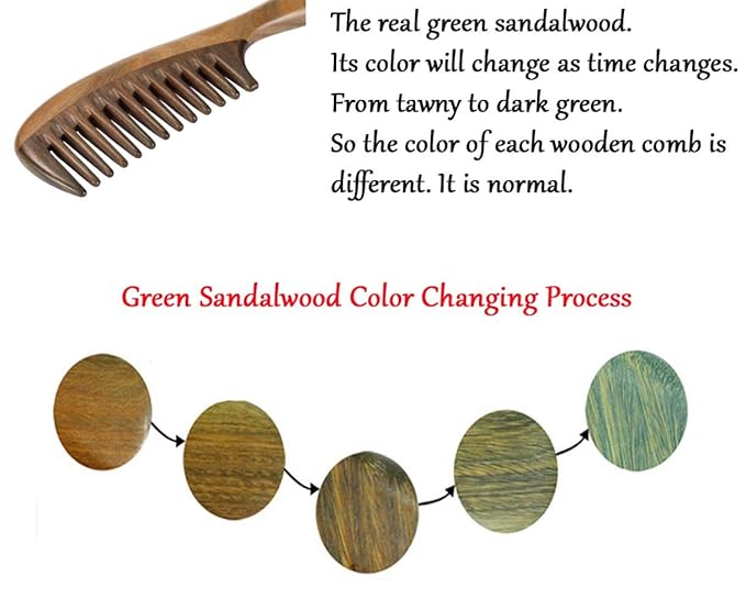 Louise Maelys 2pcs Wooden Hair Comb Wide Tooth Fine Tooth Detangling Sandalwood Combs