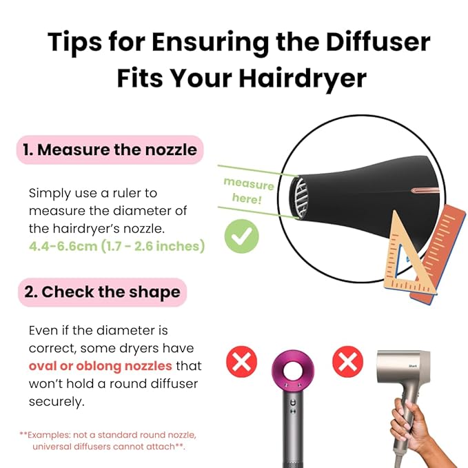 Universal Hair Diffuser “Super Sturdy” 1.7 Inch to 2.6 Inch for Natural Curly and Wavy Hair, Hair Dryer Attachment (White)