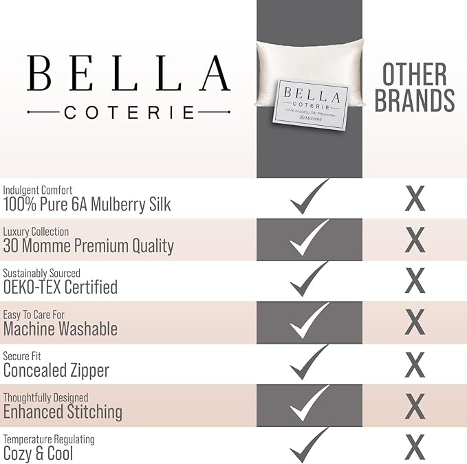 Bella Coterie Luxury Silk Pillowcase for Hair and Skin | 30 Momme | 100% Pure 6A Mulberry Silk | Super Soft | Perfectly Plush [King, Lilac]