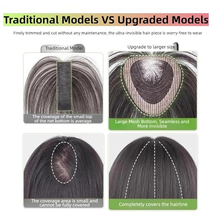 Anemone No Clips Human Hair Topper Piece Fringe Bangs for Women Wrap-Around Magic Paste with Invisible Lace for Natural Hair Loss Coverage (Dark Brown Lace French Bangs)