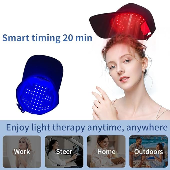 Laser Hair Growth Cap