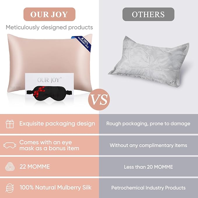 100% Mulberry Silk Pillowcase 22 Momme (SGS Certified) with Free Silk Eye Mask - Luxury Gift-Ready Folded Packaging, Cooling Pillow Cover for Hair & Skin Care (Rose Gold, Standard (1 Pack))