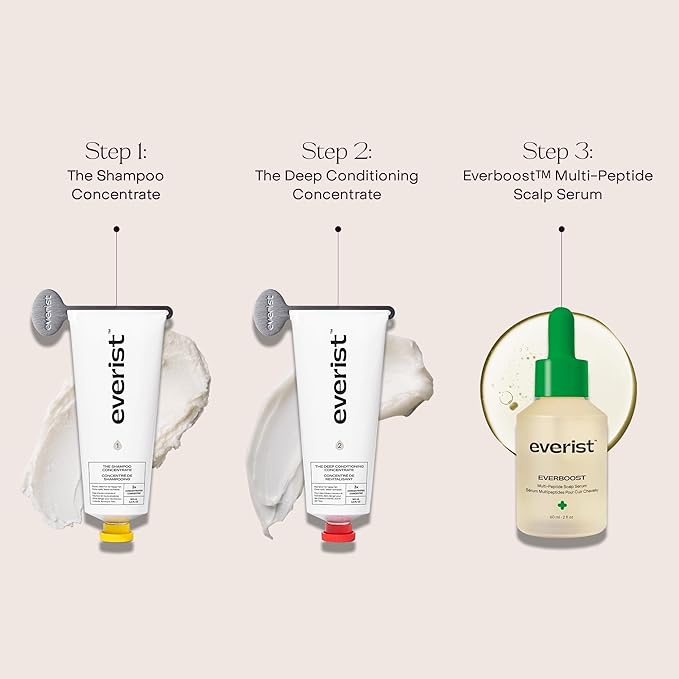 Everist EverBoost Multi-Peptide Scalp Serum – 60ml