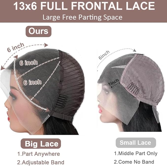 32 Inch 13x6 Lace Front Wigs Human Hair 200 Density HD Full Frontal Straight Lace Front Real Human Hair Wigs Pre Plucked for Women Tiny Knots No Tangle Minimal Shedding Longer Lifespan