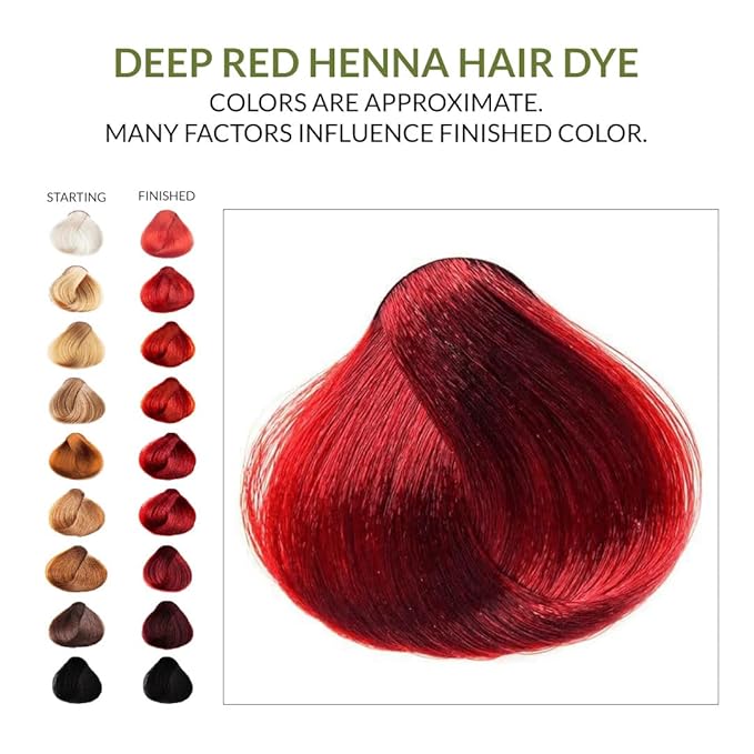 2 Packs Of Deep Red Henna Hair & Beard Color/Dye 100 Grams - Natural Hair Color, Plant-based Hair Dye - The Henna Guys