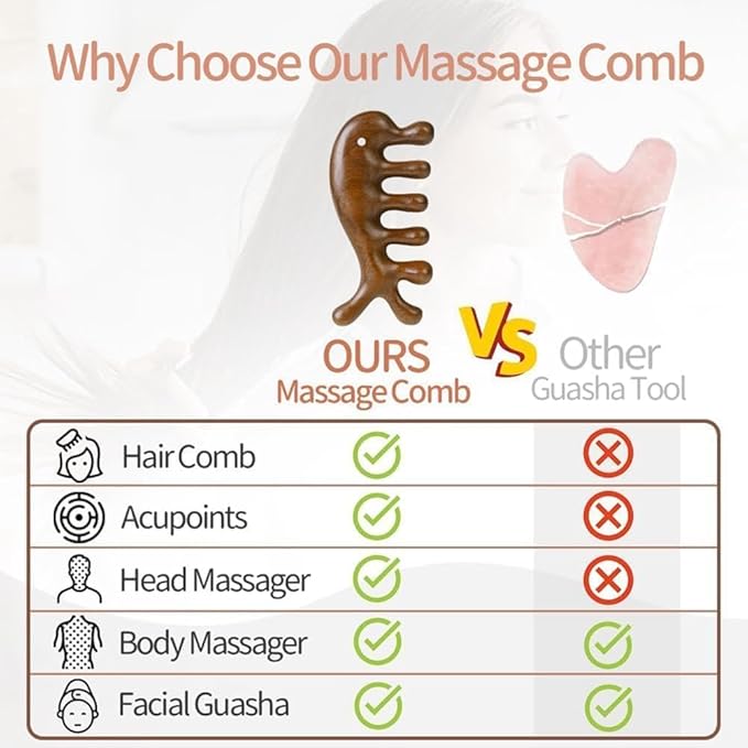 Wooden Scalp Massager, Sandalwood Wide Tooth Comb, Acupressure Tool for Face and Body