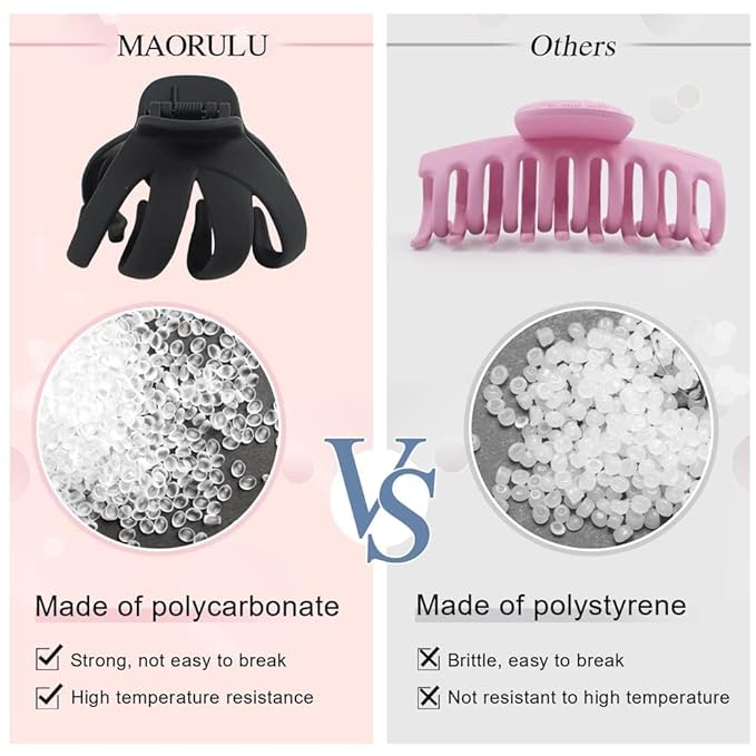 MAORULU Hair Clips for Thick Hair, 3.2" Big Claw Octopus Clips, Strong Hold Jumbo Hair Clip for Women and Girls, 6 Packs (Multi Colors)