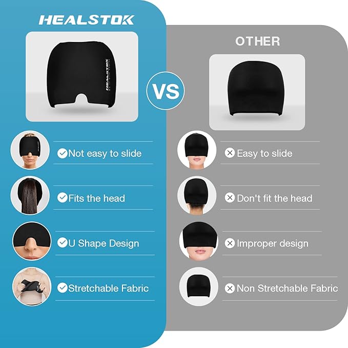 Cold Hat, Ice Cap, Ice Head Wrap, Cold & Hot Therapy Reusable 360 Compression Flexible Ice Pack Head Wrap, Cold Head Park Wrap. Black
