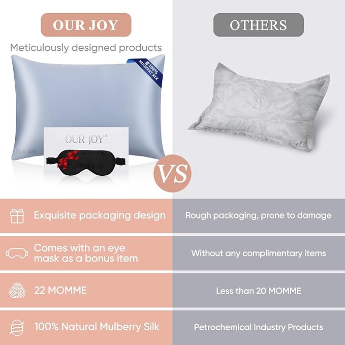 100% Mulberry Silk Pillowcase 22 Momme (SGS Certified) with Free Silk Eye Mask - Luxury Gift-Ready Folded Packaging, Cooling Pillow Cover for Hair & Skin Care (Ash Blue, Standard (1 Pack))