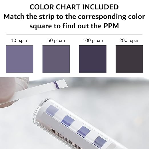 Chlorine Test Strips for Restaurants & Food Services, 20 x Vial of 100 Chlorine Sanitizer Testing Kits, Bleach Test Strip, 0-200PPM Testing Kit Sanitizing Solution for Kitchen & Bar by FryOilSaver Co.
