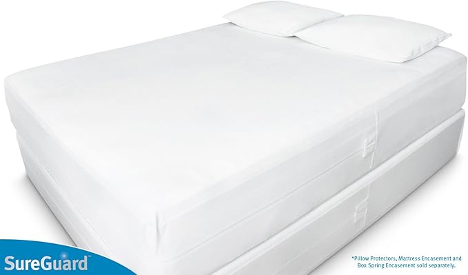 Set of 2 Euro Size SureGuard Pillow Protectors - 100% Waterproof, Bed Bug Proof, Hypoallergenic - Premium Zippered Cotton Covers - Smooth