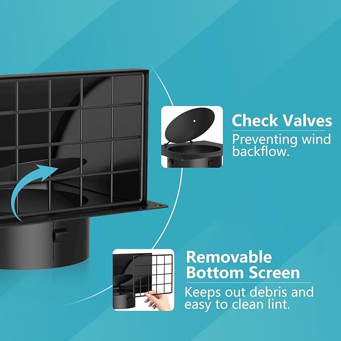 6 Inch Exhaust Vent Cover, HG Power Metal Dryer Vent Cover Outside with Removable Screen & Cushioned Non Return Flap, Air Wall Vent for House, AC, Opening Diameter: 5.7" Black