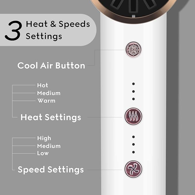 Hair Blow Dryer with Diffuser, IG INGLAM Professional High Speed Brushless Motor Negative Ion Low Noise Constant Temperature, 3 Heat Settings 3 Speeds and Cool Shot Brutton Powerful Ionic Hair Dryer