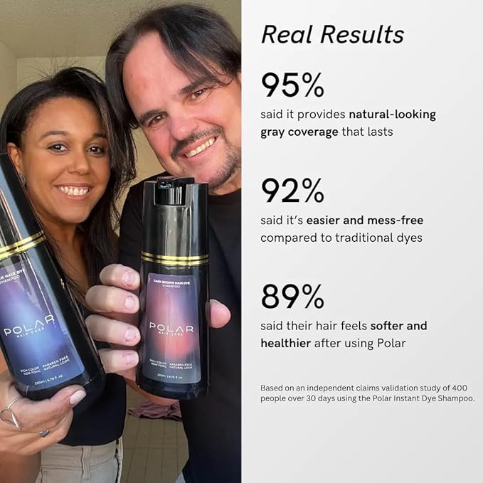 Polar Haircare - Medium Brown Hair Dye Shampoo for Women & Men - Natural Semi Permanent Color Shampoo for Gray Hair Coverage, Vegan - Instant Dye 6.76 Fl Oz