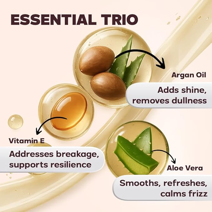 HerStyler Evolution Argan Oil Serum - Vitamin E Nourishing Treatment to Soften Dry Hair, For Hair Straightening With Aloe Vera (2 Pack)