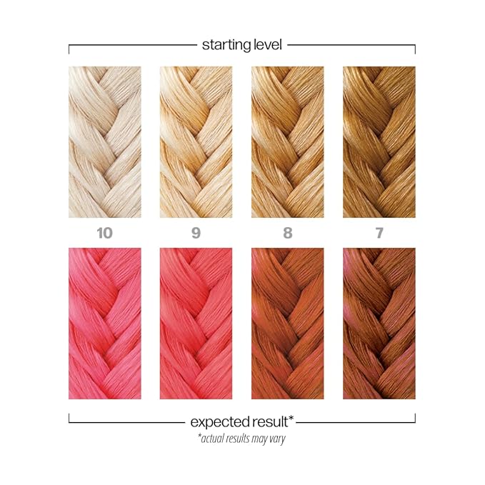 Danger Jones Semi-Permanent Hair Color (Lovesick - Neon Pink)