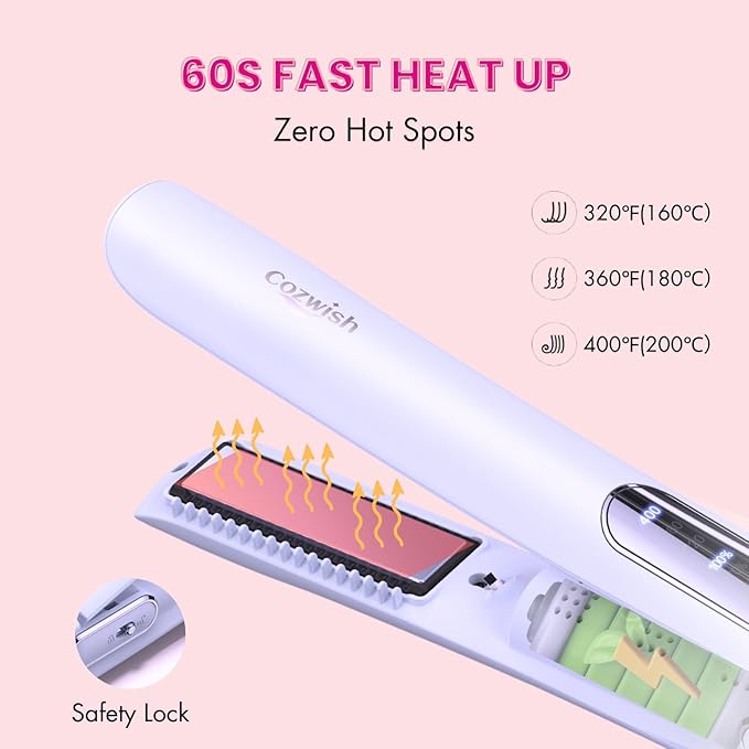 Cordless Hair Straightener, Portable Flat Iron and Curler 2 in 1, Fast Heat, Type-C Rechargeable, for Travel/Home (Purple)