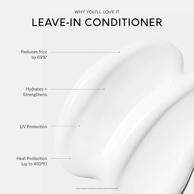 SEEN Leave-In Conditioner, Fragrance Free - Leave-In Hair Conditioner & Heat Protectant Spray- Detangles & Hydrates- Formulated without Parabens, Sulfates or Phthalate