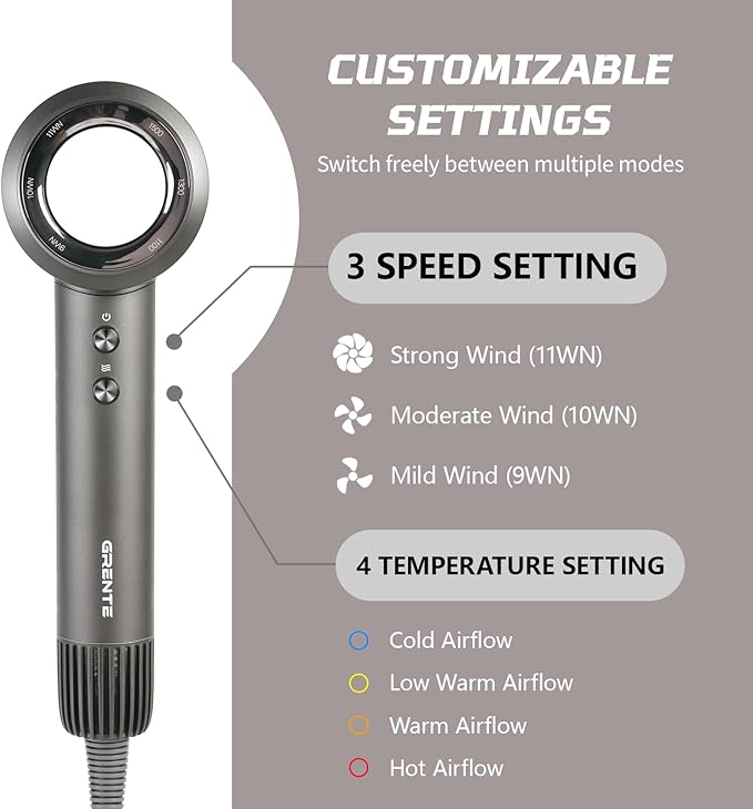 Hair Dryer with Diffuser,110000 RPM Blow Dryer with Magnetic Diffuser & Concentrator,4 Heat Settings & 3 Speed, Lightweight Ionic Hair Dryer for Women and Men