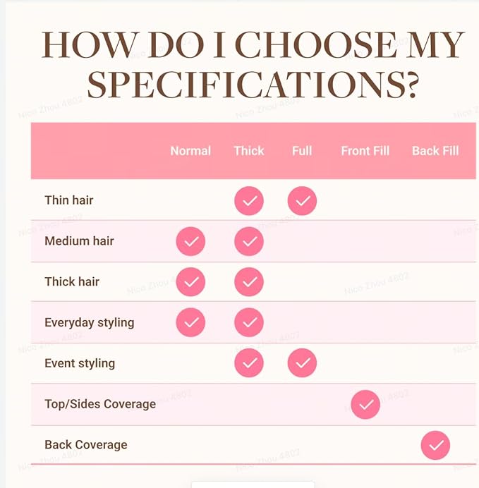 GOO GOO Clip in Hair Extensions Real Human Hair, Remy Human Hair Extensions Clip ins for Women, Natural Human Hair, 12inch 85g 7Pcs, #5 Light Ash Brown