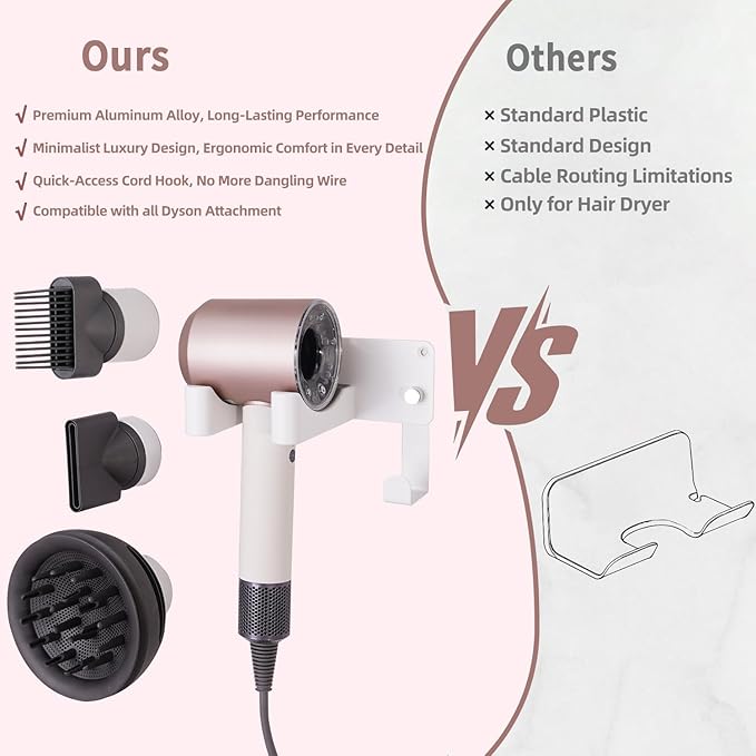 Dyson Hair Dryer Holder, Wall Mounted Aluminum Alloy Hair Dryer Wall Mount for Supersonic/Nural, Dyson Blow Dryer Holder with 3 Magnetic Rings for Salon & Bathroom White UEMUSI