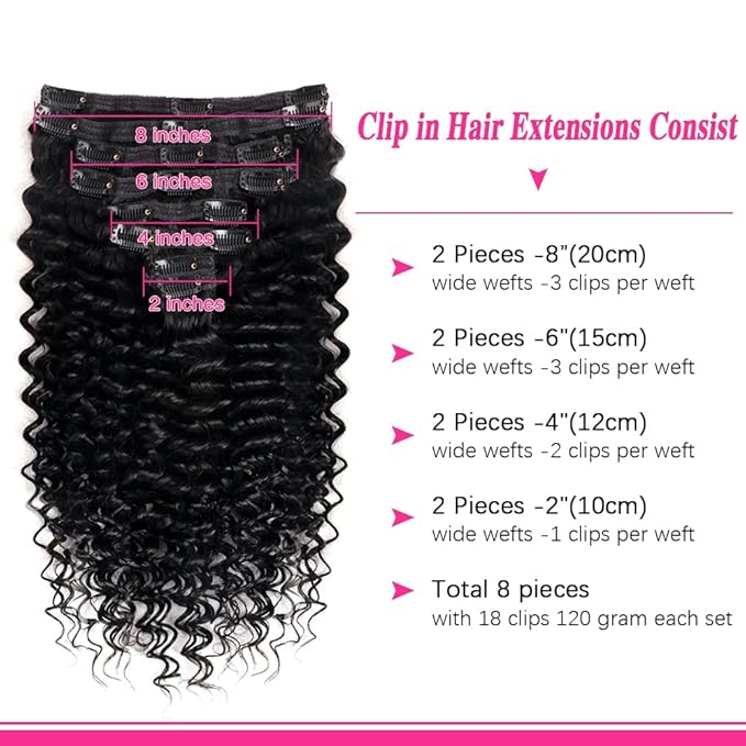 Deep Wave Clip in Hair Extensions Real Human Hair Brazilian Virgin Human Hair Clip in Extensions for Black Women 8Pcs Remy Hair with 18Clips 120g (16inch, Natural Black)