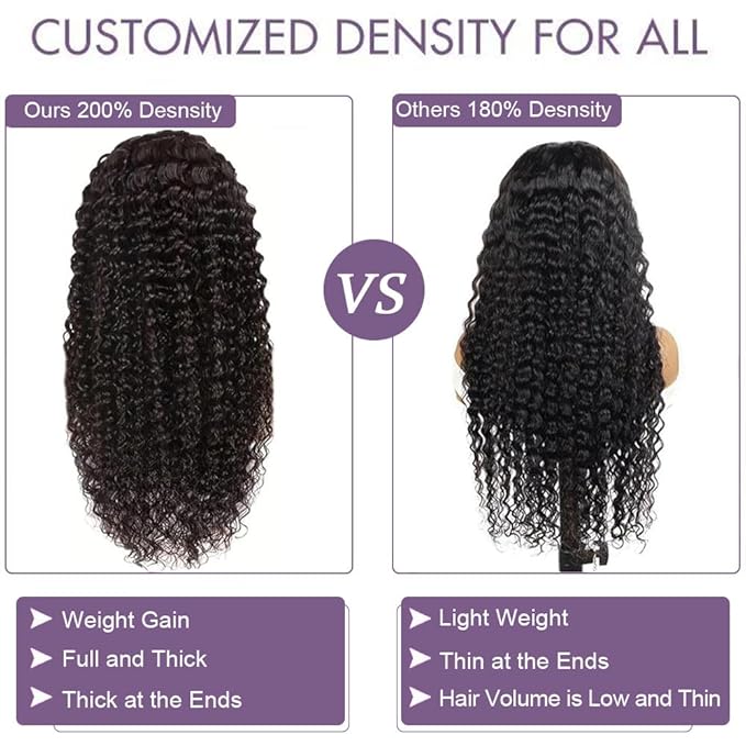 22 Inch Deep Wave Lace Front Wigs Human Hair 200% Density 13x6 HD Transparent Deep Wave Lace Front Wigs for Women Curly Wigs Pre Plucked with Baby Hair Glueless Wigs Natural Color
