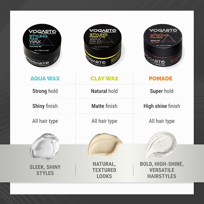 Hair Wax for Men, Premium Aqua Hair Styling Wax with Strong Hold & High Shine Finish, Water-Based, Easy Wash Out, 3.52 oz