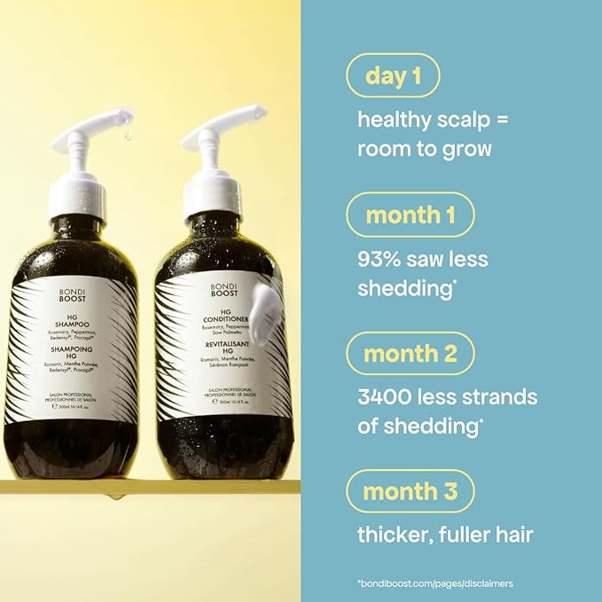 BONDIBOOST HG Anti-Thinning Hair Conditioner [16.90 fl oz] - Hydrating Hair Conditioner with Aloe Vera, Rosemary & Saw Palmetto, Promotes Thicker + Stronger-Looking Hair for Men & Women, Sulfate-Free