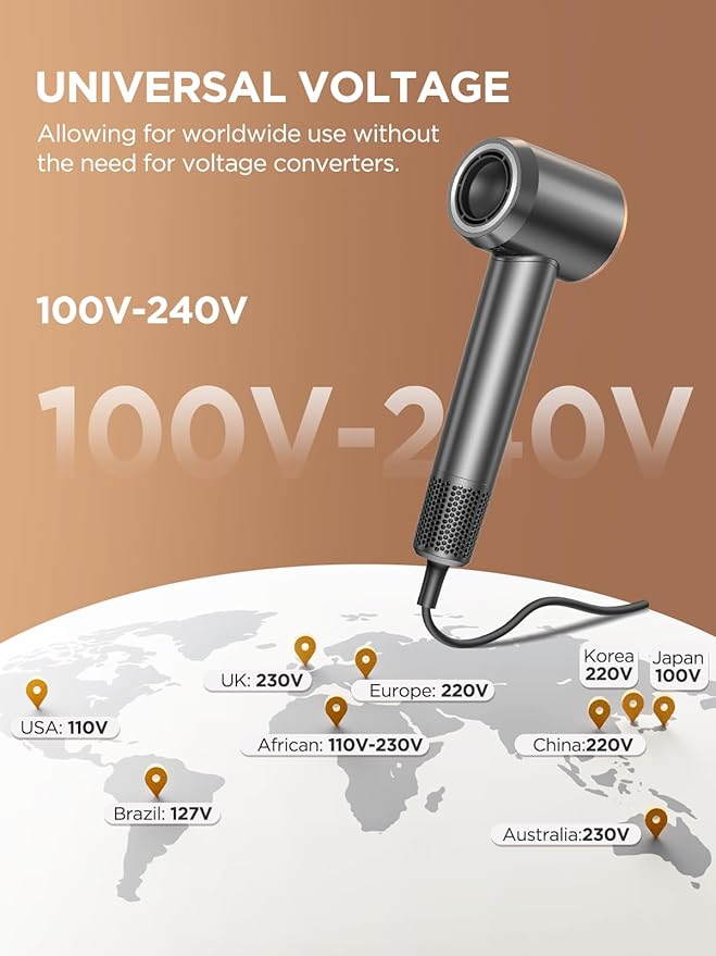 PLAVOGUE Dual Voltage Travel Hair Dryer with Diffuser, High-Speed Ionic Blow Dryer for Women, Fast Drying, Low Noise, Lightweight, No Heat Damage, European Travel 110V-120V/220V-240V (Grey)