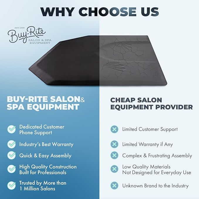 Buy-Rite 4 ft. x 5 ft. Anti Fatigue Super Soft Hexagonal Salon Mat or Barber Mat with Semi-Circular Indentation for Chair, Puncture Proof, 7/8” Width, SHP-SS4050X7/8