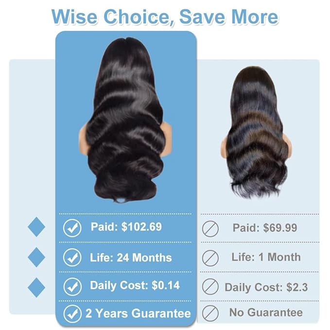13x6 Lace Front Wigs Human Hair Body Wave Wig, 100% Human Hair [2-year life] 28 Inch Body Wave Lace Front Wigs Natural Black Color HD Lace Frontal Wigs for Black Women 200% Density