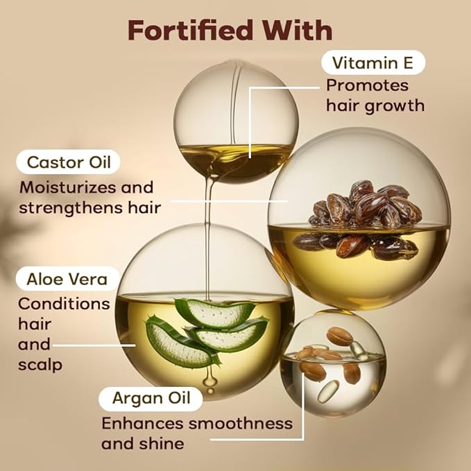 HerStyler Castor Oil Hair Serum for Hair Growth - Hair Shine Serum with Vitamin E - Hair Growth Serum - Hair Serum Heat Protectant - Vitamin E for Silky Hair - 2 Fl Oz (1 Pack) (2 Pack)