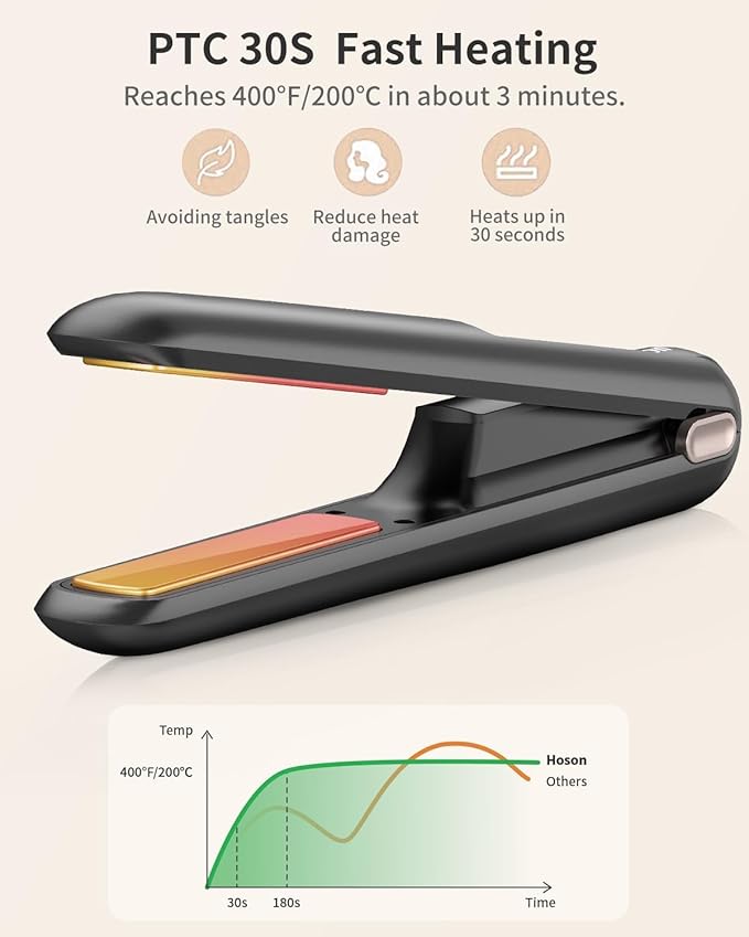 Cordless Flat Iron,Portable Mini Hair Straightener Travel for Bangs,Short Hair, Rechargeable Curling Iron for Touch Ups (Black)