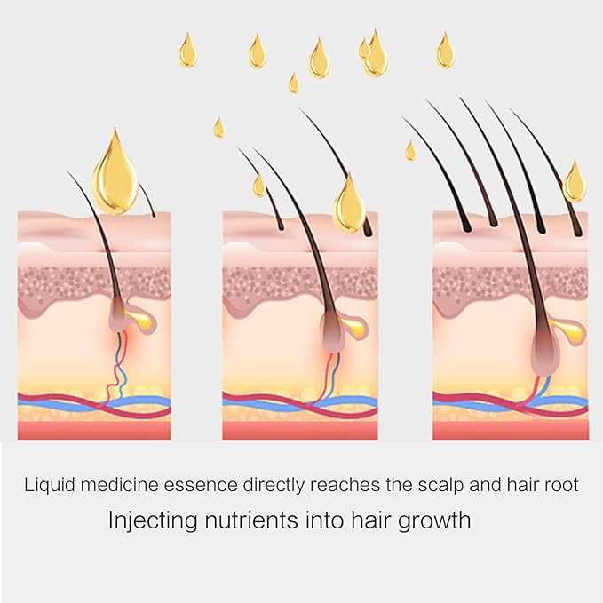 Hair Oil Applicator Scalp Applicator Comb Root Comb Applicator Bottle Scalp Massager For Essential Oil Serums