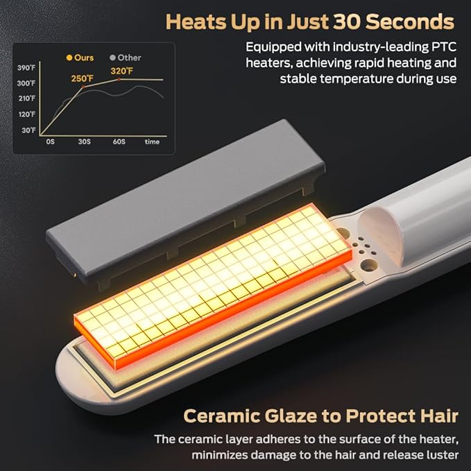 Cordless Hair Straightener and Curler 2 in 1 Ceramic Flat Iron Mini Cordless Portable Travel Hot Tools Straight Curl for Women Men USB Rechargeable with Pouch (White)