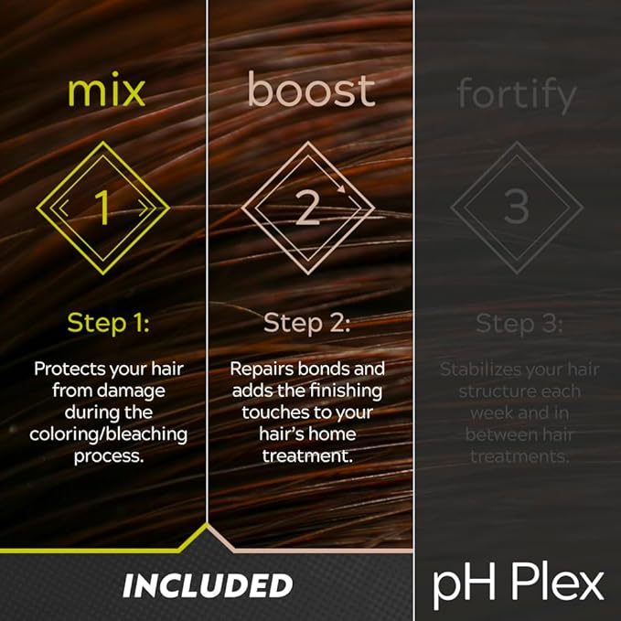 LIW pH Plex Steps 1&2 Protect & Repair Hair Care Treatment - Use with Home Hair Color & Bleach Products - Salon Quality Professional Results at Home - Friends Kit (3 Sachets of Steps 1 & 2)
