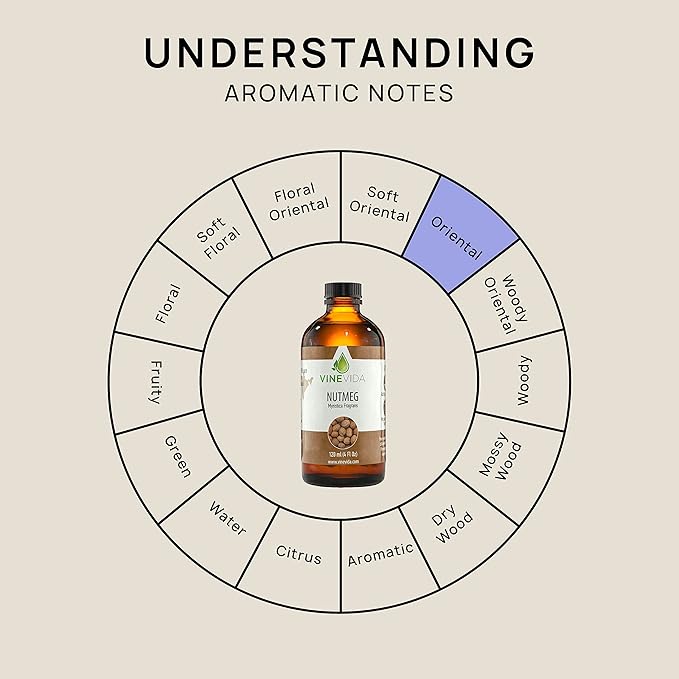 VINEVIDA Nutmeg Essential Oil 4 oz - Pure, Undiluted Nutmeg Oil for DIY Candle Scents - Safe for Skin