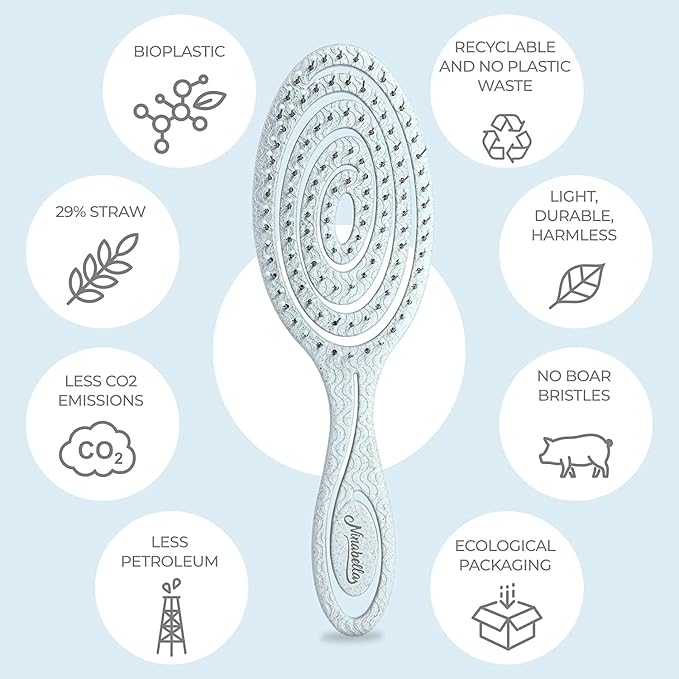 Ninabella Detangle Hair Brush for Women & Men - Does not Pull - Straightening Brushes for Straight & Curly Hair - Unique Spiral Detangling Hairbrush - Blue