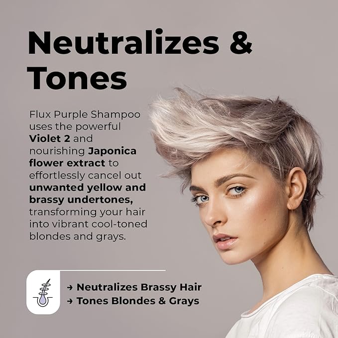 Purple Shampoo for Blonde Hair Women & Men – Blonde & Silver Hair Toning – Sulfate-Free Anti-Brass Purple Shampoo for Blondes, Highlights & Color-Treated Strands – 17oz