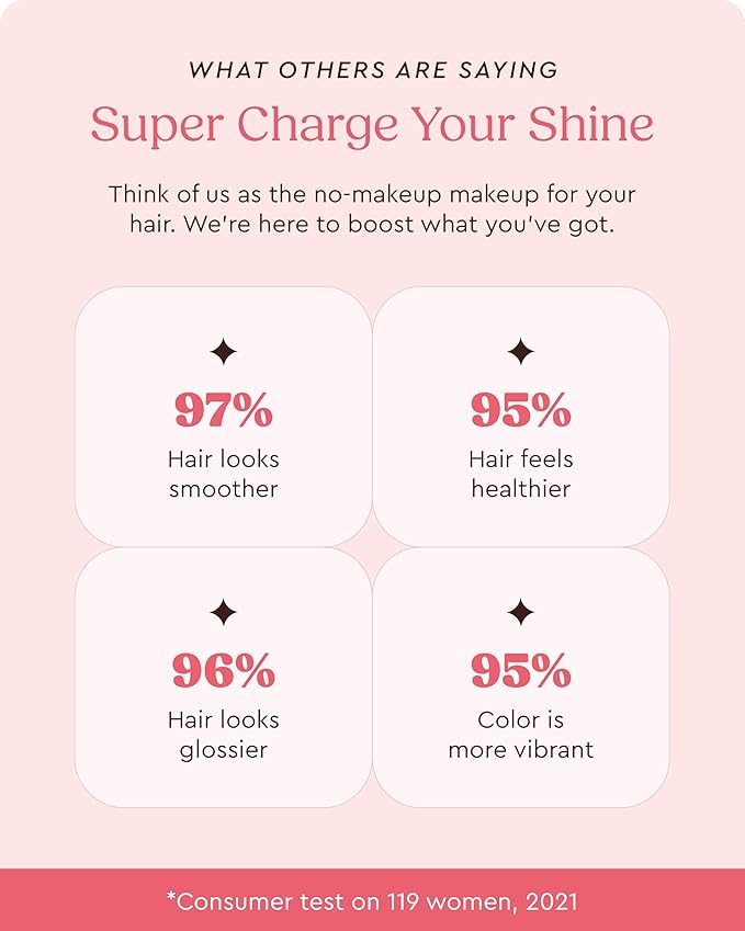 Glaze Color Conditioning Gloss - Tinted Moisturizer for Brown or Red Hair, Boosts Color and Shine, Repairs Damage - Auburn Spice, 6.4 oz