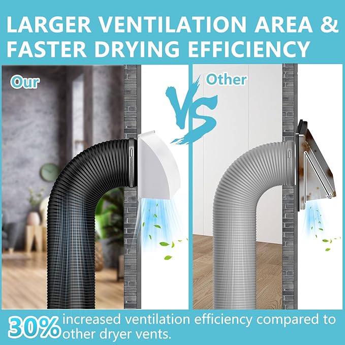 6 Inch Exhaust Vent Cover, HG Power Metal Dryer Vent Cover Outside with Removable Screen & Cushioned Non Return Flap, Air Wall Vent for House, AC, Opening Diameter: 5.7" (White)
