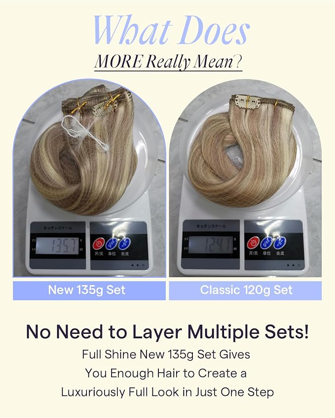 Full Shine Clip in Extensions Ash Blonde Highlighted Bleach Blonde Remy Clip in Hair Extensions for Volume Thick Real Human Hair 135 G 18 Inch 7 Pcs
