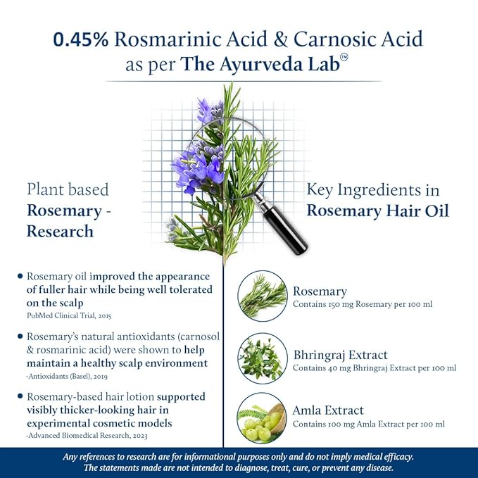 Blue Nectar Rosemary and Bhringraj Ayurvedic Scalp Oil for Hair Growth with Amla, 3.38 Fl Oz